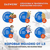 Капучинатор/вспениватель молока электрический, черный, DASWERK, 4561766