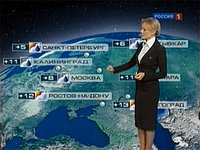Домашняя цифровая метеостанция1