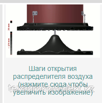Распределитель приточного воздуха
