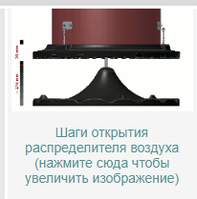 Распределитель приточного воздуха6
