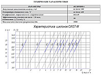 Циклон СИОТ-М №52