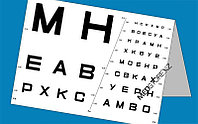 Набор таблиц №4