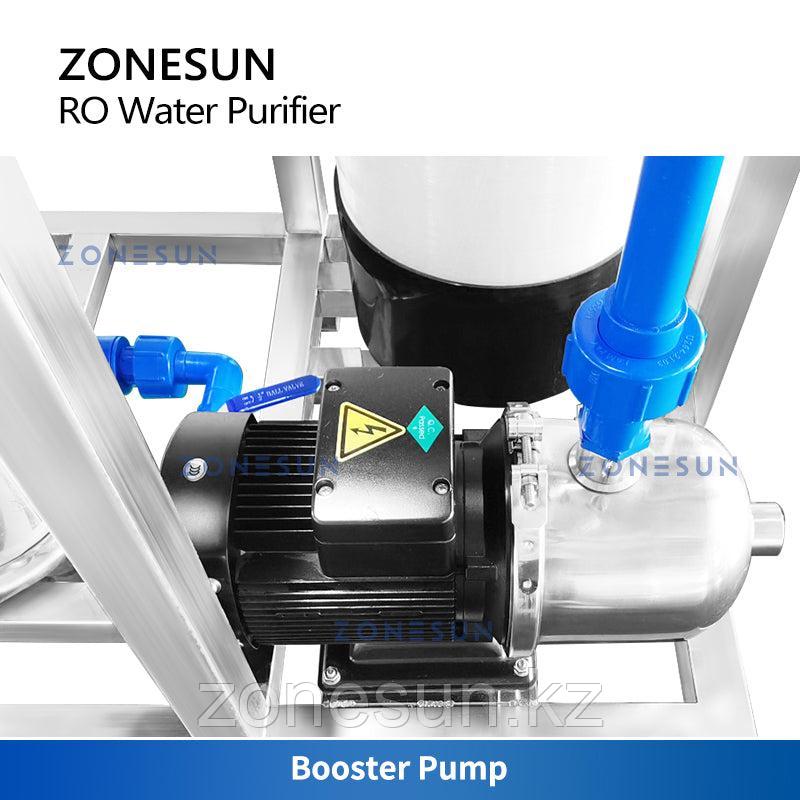 ZONESUN ОЧИСТИТЕЛЬ ВОДЫ ОБРАТНОГО ОСМОСА