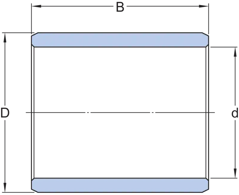 PSM 253025 A51
