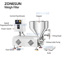 ZONESUN ZS-RPW1Z Настольная роторно-кулачковая машина для взвешивания и фасовки пасты4