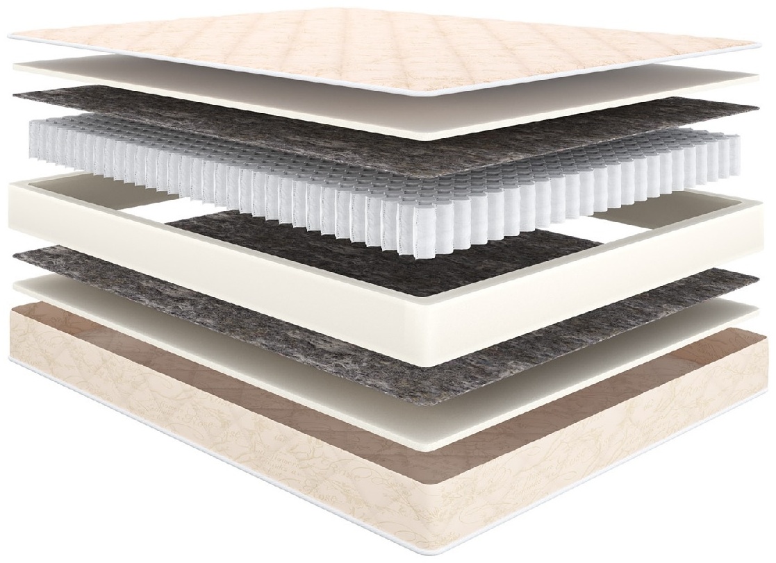 Матрас Askona Comfort Plus, 160x200x17 см, чехол жаккард