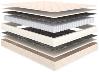 Матрас Askona Comfort Plus, 160x200x17 см, чехол жаккард2