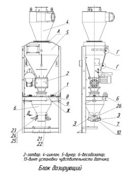 Агрегат целлюлозной добавки (АЦД)