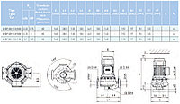 Циркуляционный насос In-Line SAER L-2P 50-112-1083