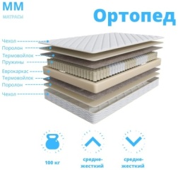 Матрас ММ матрасы Ortoped, 90x190x20 см, чехол вискоза, жаккард