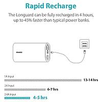 Romoss SE10+-301-02 Power Bank 10000mAh Black3