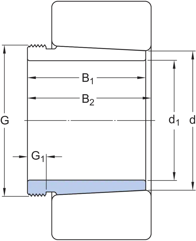 AHX 3218