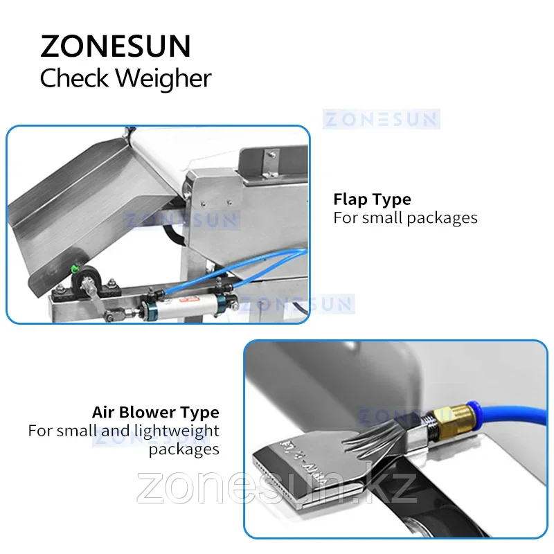 ZONESUN ZS-CWFD МНОГОСТУПЕНЧАТАЯ СИСТЕМА СОРТИРОВКИ КОНТРОЛЬНЫХ ВЕСОВ С КОНВЕЙЕРНОЙ ЛЕНТОЙ