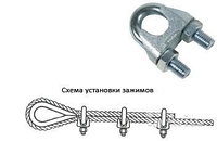 Коуш для стальных канатов1