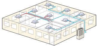 Мультизональные VRF системы MITSUBISHI ELECTRIC