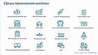 GPS "ЖПС" мониторинг Спецтехники с программой Wialon6