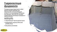 Услуги нанесения защитных покрытий LINE-X5