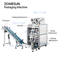 ZONESUN ZS-MS2TGF ПОЛНОСТЬЮ АВТОМАТИЧЕСКАЯ ВЫСОКОСКОРОСТНАЯ МАШИНА ДЛЯ РОЗЛИВА И ЗАПЕЧАТЫВАНИЯ ЖИДКОСТЕЙ С 25