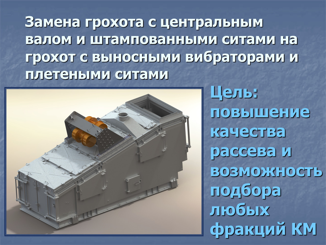 Блок грохота 4 фракции с вибраторами