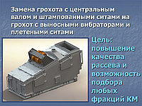 Блок грохота 4 фракции с вибраторами1