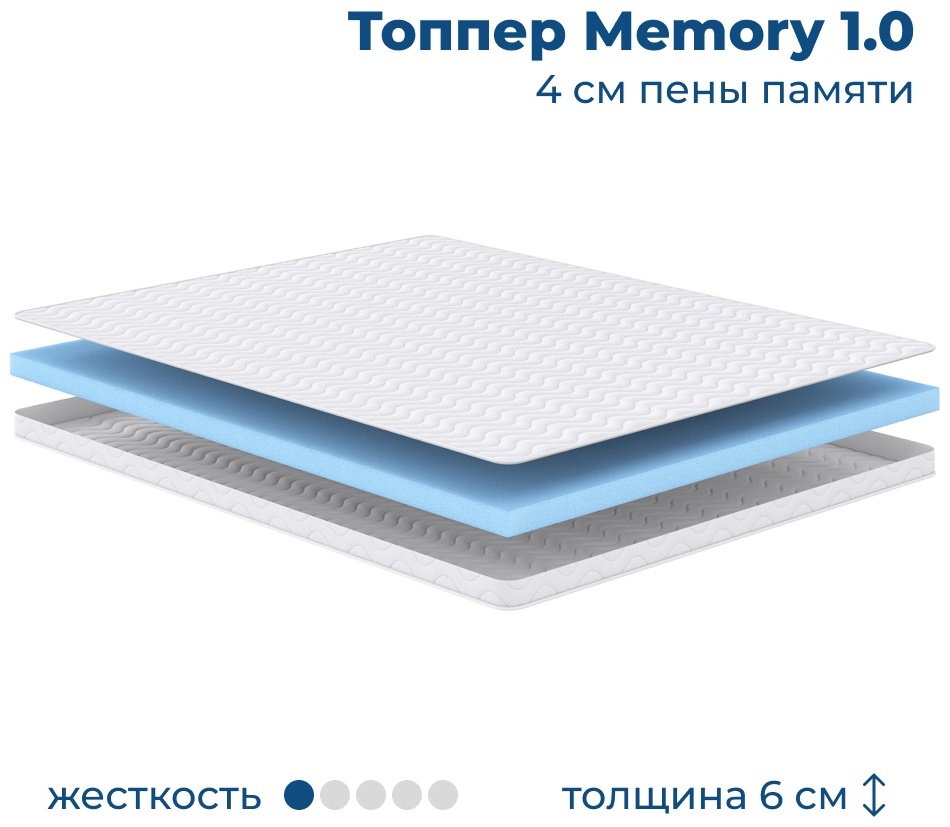 Топпер Memory, 140x200x6 см, чехол вискоза