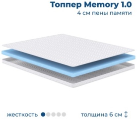 Топпер Memory, 140x200x6 см, чехол вискоза