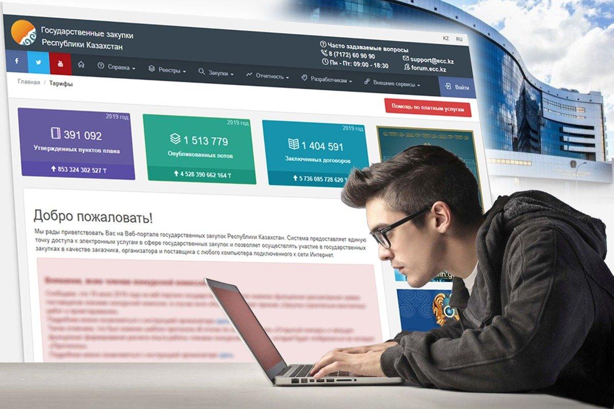Обучение госзакупкам и тендерам