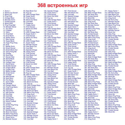 Телевизионная игровая приставка Sega Mega Drive 2 [500 встроенных игр]