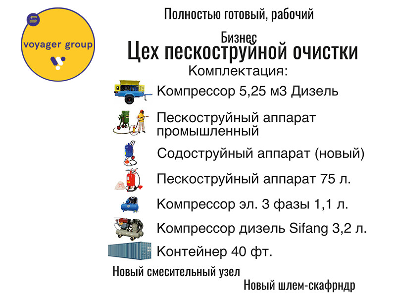 Готовый бизнес Пескоструйный цех