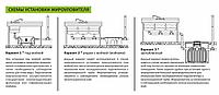 Жироуловитель GG-5000 -5000 литров2
