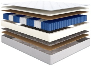 Матрас Askona Classic Brilliant Duo, 180x200x23 см, чехол трикотаж2