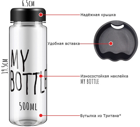 Бутылочка для воды My Bottle 500мл в мешочке (Зеленый)