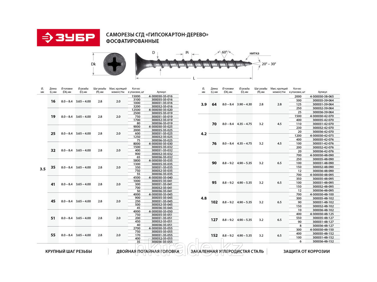 Саморезы фосфатированные с крупной резьбой, гипсокартон-дерево, PH2, 3,5 x 41 мм, 50 шт, ЗУБР Профессионал