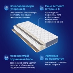 Матрас buyson BuyFit, независимые пружины, 90x200 см2