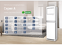 Напольный кондиционер Almacom ACP-36A + монтажный комплект5