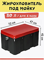 Жироуловитель «ТЕРМИТ 1,0-80»