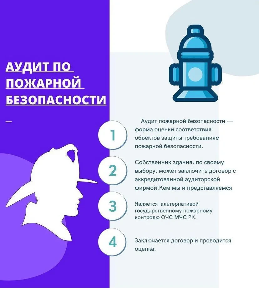 Пожарный аудит