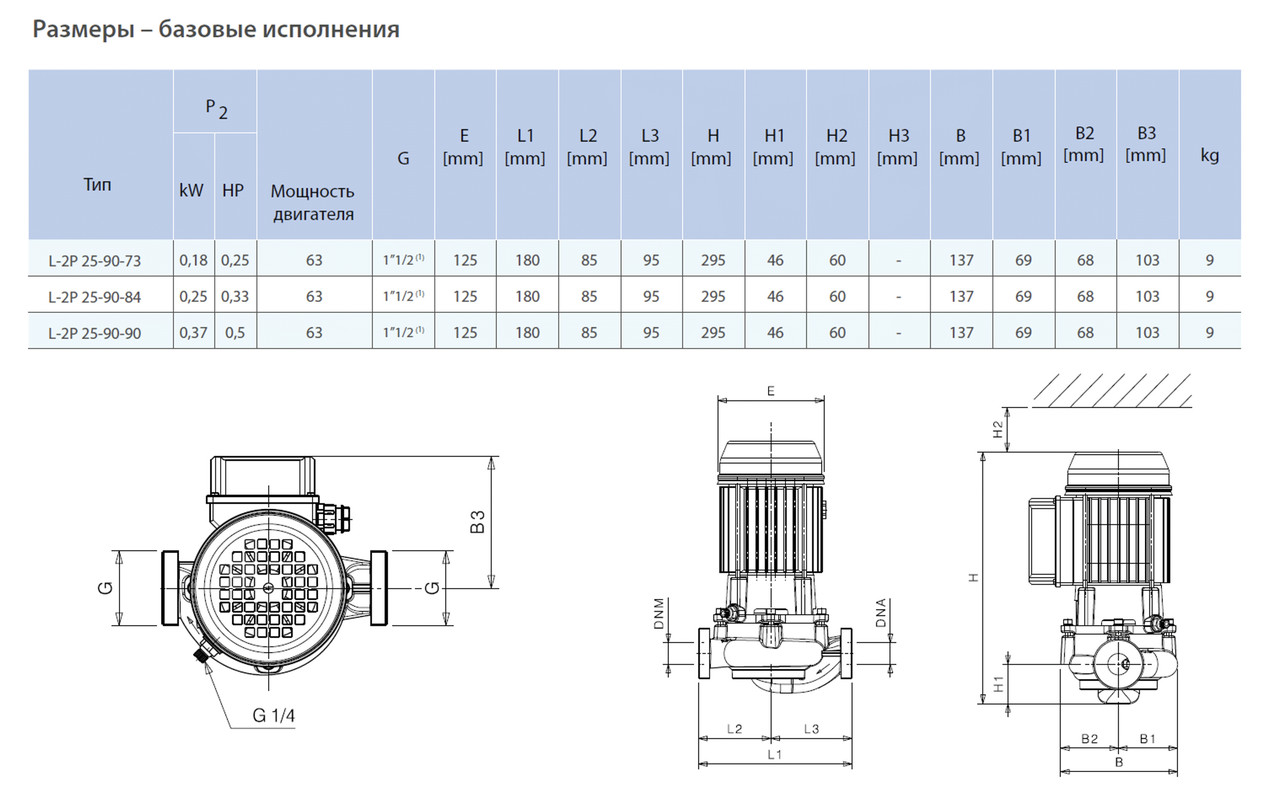 Циркуляционный насос In-Line SAER L-2P 25-90-84 2