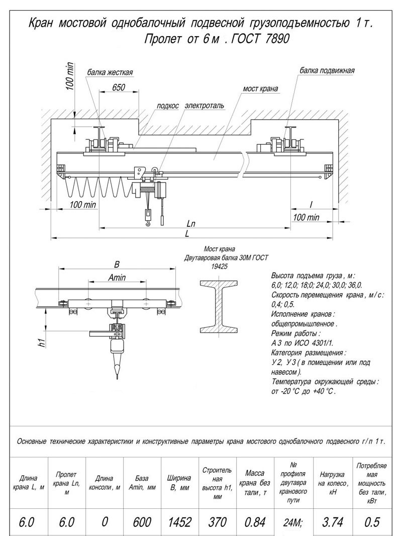 Кран балка подвесная г/п 1т пролет 6м