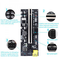 Riser/Райзер PCI-E x1 x16 VER010S Plus6