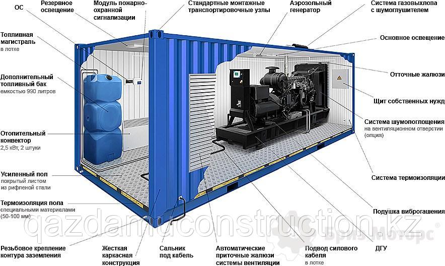 Дизельный генератор в контейнере