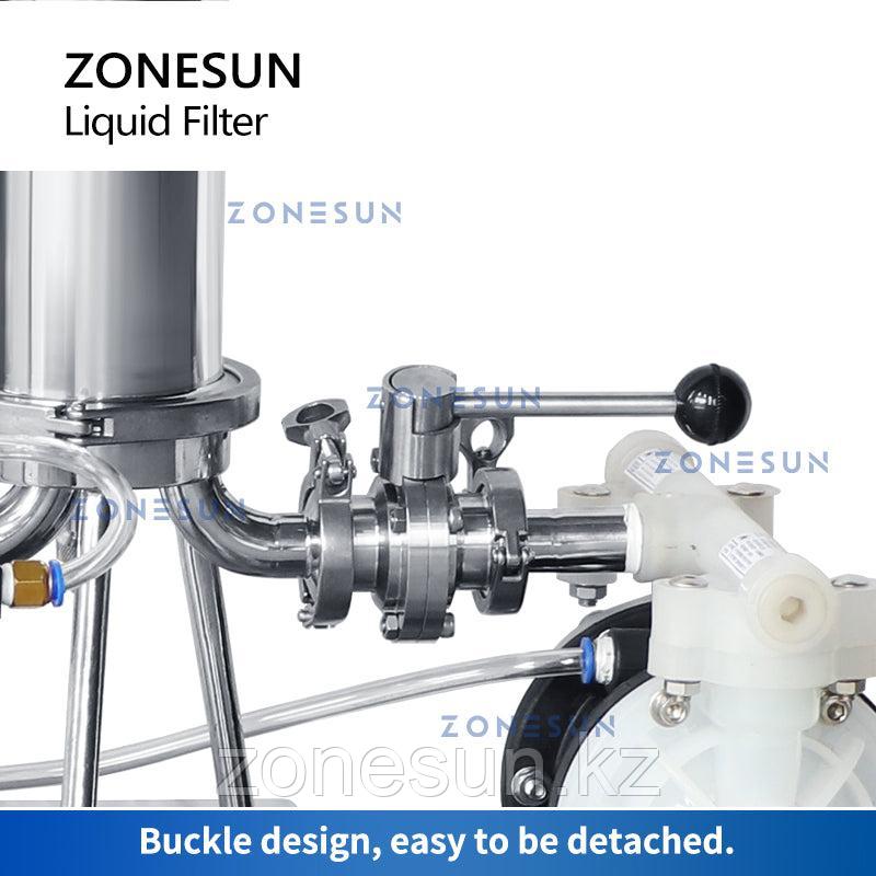 ZONESUN ZS-PF2 пневматический взрывозащищенный мембранный насос спиртовой парфюмерный жидкий фильтр