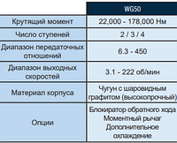 Редукторы И Мотор-редукторы С Крутящим Моментом До 18000 Нм8