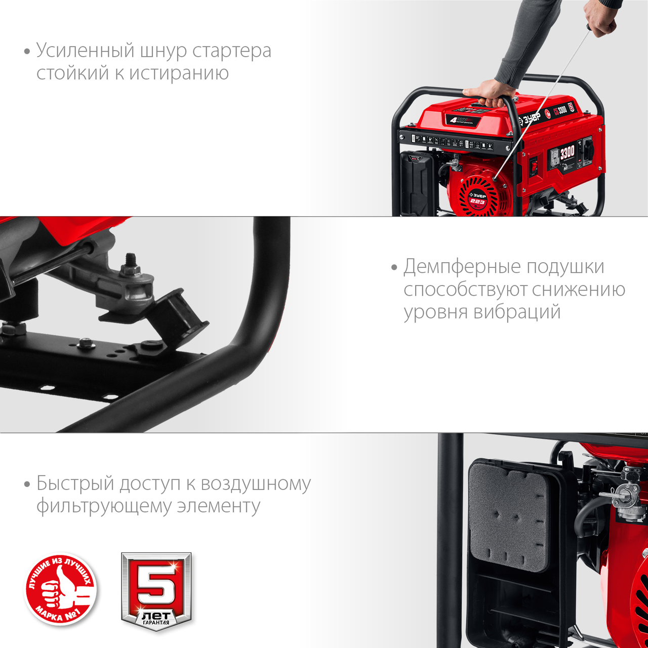 Бензиновый генератор ЗУБР, 3.3 кВт, серия "Мастер" (СБ-3300)
