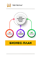 Составление бизнес-плана