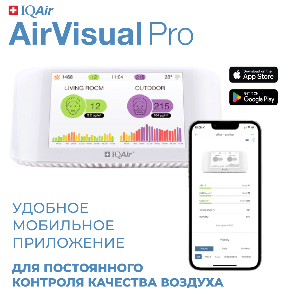 Монитор качества воздуха IQAir AirVisual Pro