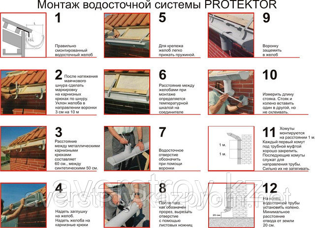 Водосточная система PROTEKTOR (Германия)