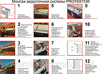 Водосточная система PROTEKTOR (Германия)2