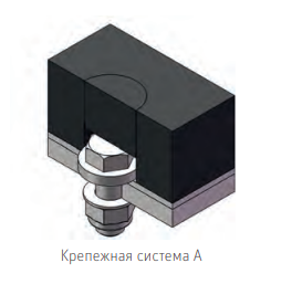 Крепеж HDL типа "A"