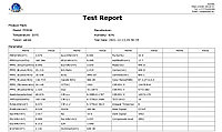 Измерение освещения в теплицах, оранжереях и зимних садах7